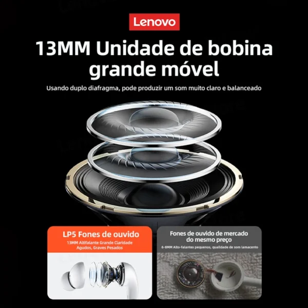 100% original lenovo lp5 sem fio bluetooth fones de ouvido alta fidelidade música com microfone esportes à prova dwaterproof água - Imagem 5